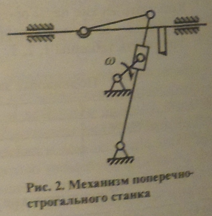 Курсовая работа: Механизм поперечно-долбежного станка